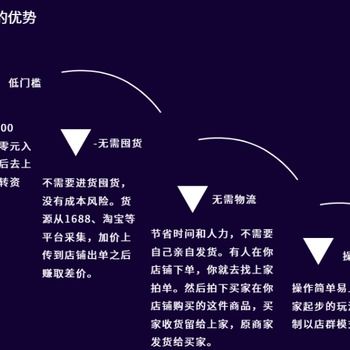 湖北軟件開(kāi)發(fā)新星 一鍵采集與智能選品軟件如何賦能電商店群運(yùn)營(yíng)